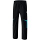 PANTALON DE PRESENTATION ERIMA RAZOR 2.0