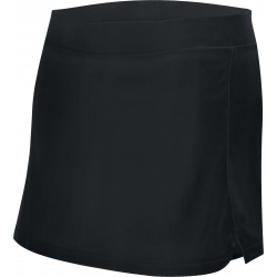 skort PROACT